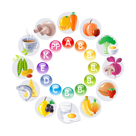 WEBINAR OLIGOELEMENTI: COSA SONO, A COSA SERVONO E COME ASSUMERLI